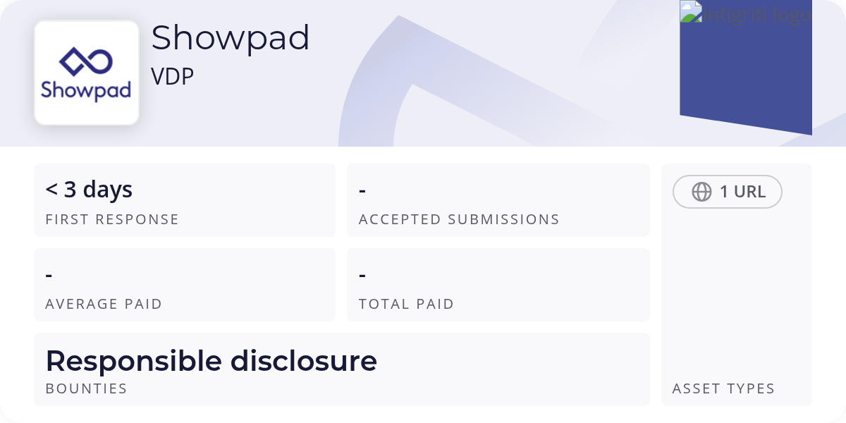VDP - Bug Bounty Program - Intigriti