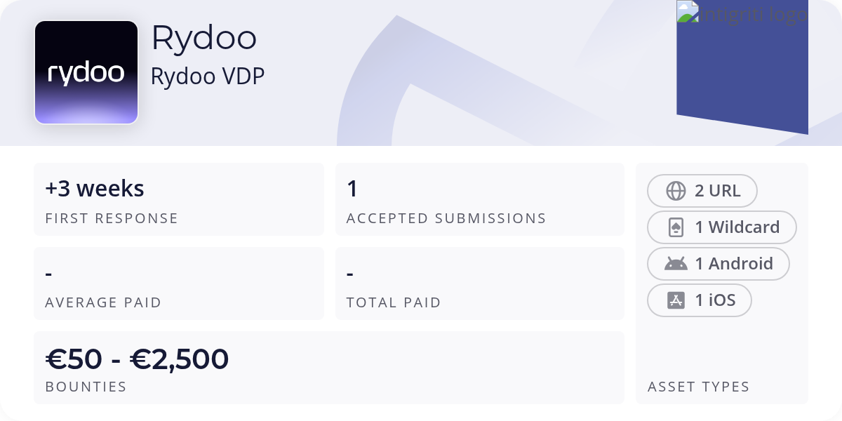 Rydoo VDP - Bug Bounty Program - Intigriti