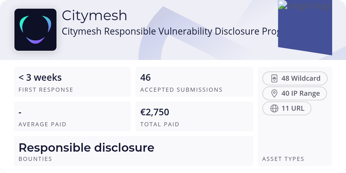 Citymesh Responsible Vulnerability Disclosure Program - Bug Bounty ...