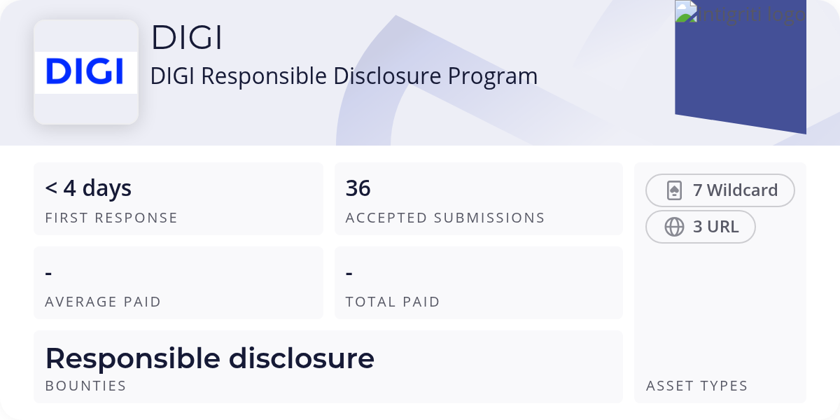 DIGI Responsible Disclosure Program - Bug Bounty Program - Intigriti
