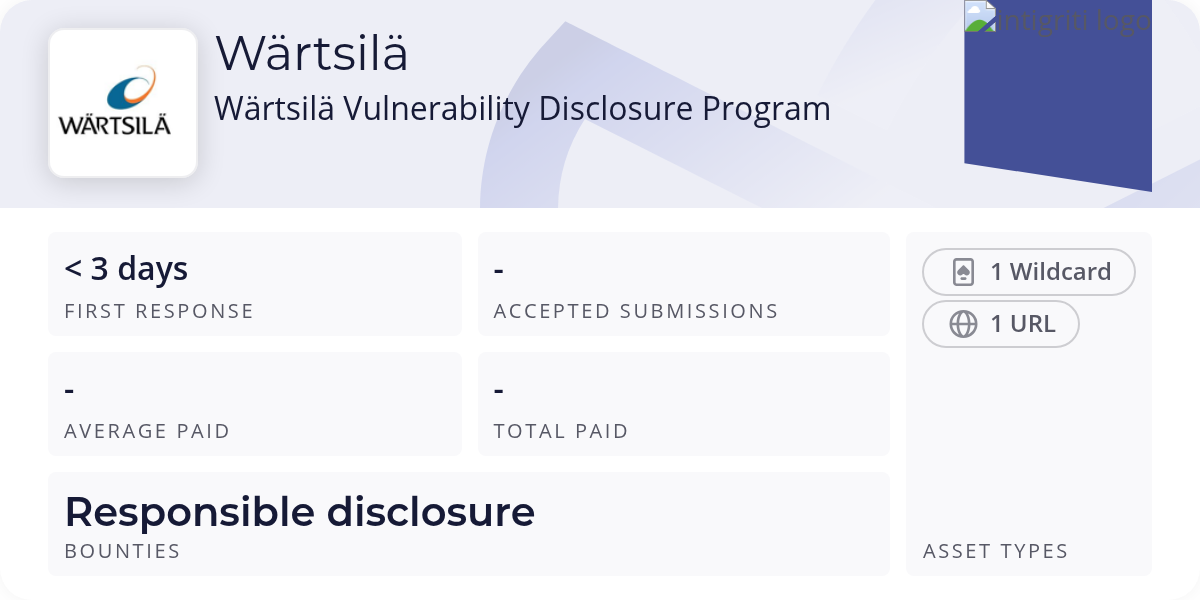 Wärtsilä Vulnerability Disclosure Program - Bug Bounty Program - Intigriti