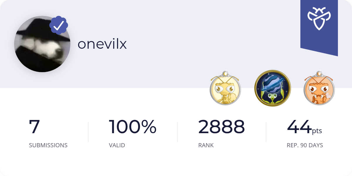 onevilx Intigriti Profile