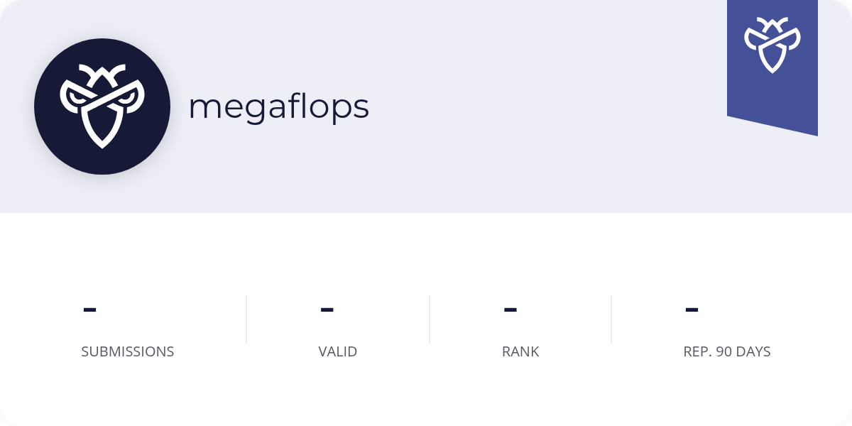 megaflops - Intigriti