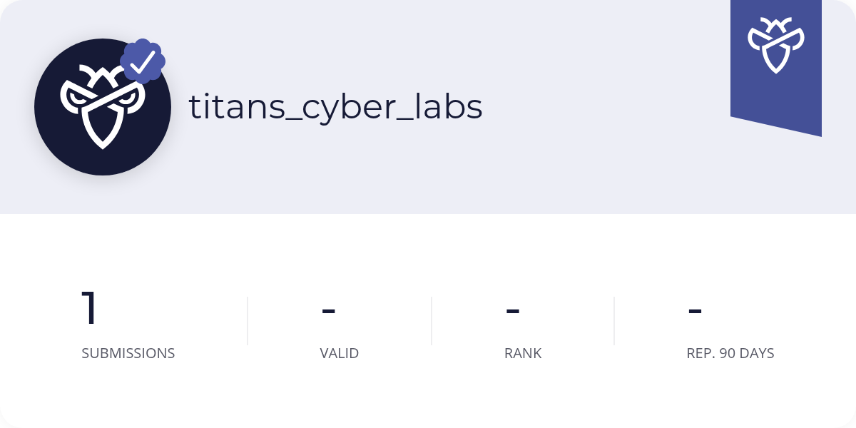 titans_cyber_labs - Intigriti