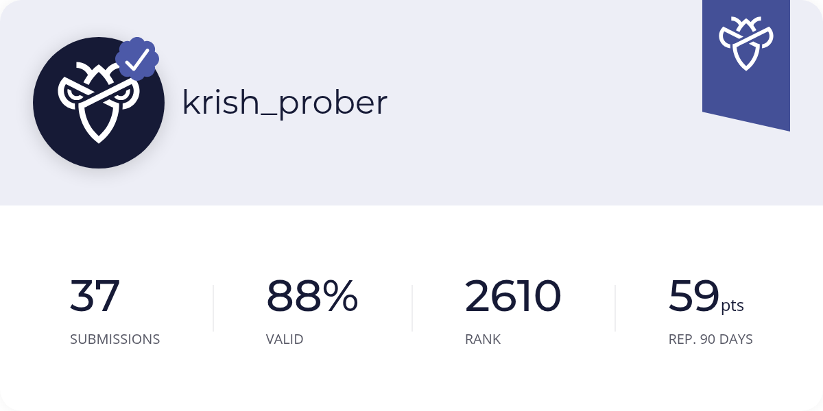 krish_prober - Intigriti