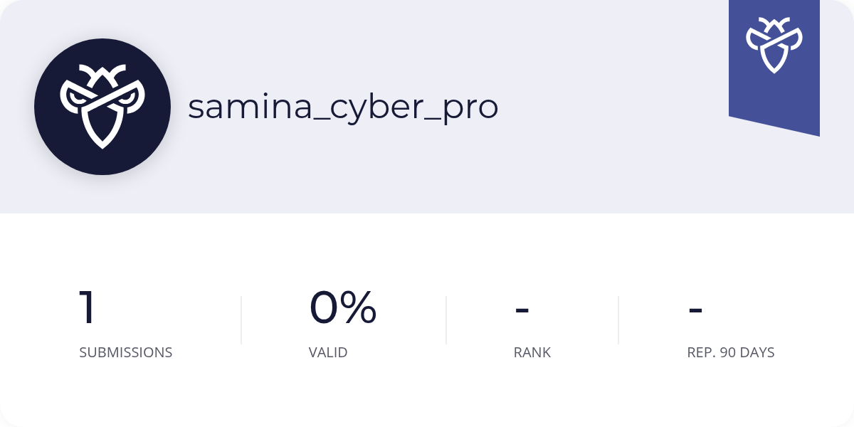 samina_cyber_pro - Intigriti