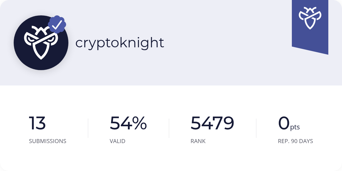cryptoknight - Intigriti