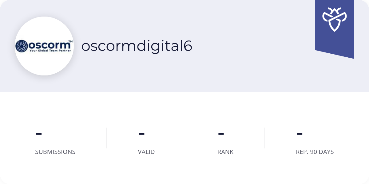 oscormdigital6 - Intigriti