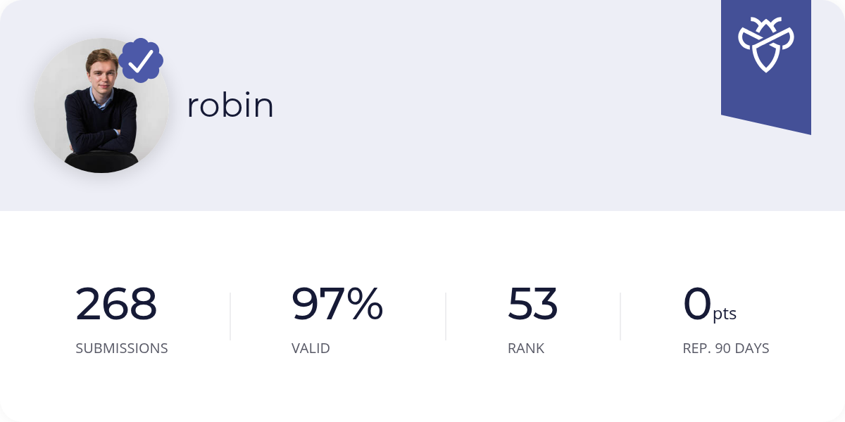 robin - Intigriti