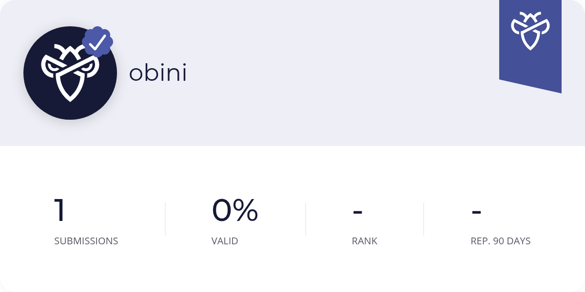 obini - Intigriti