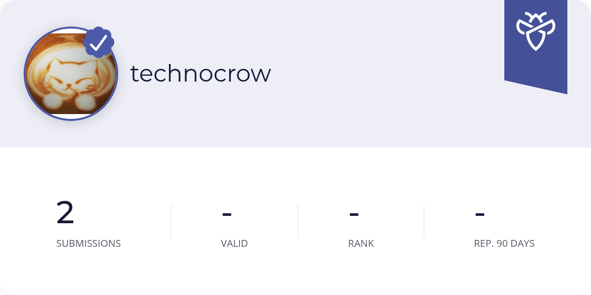 technocrow - Intigriti