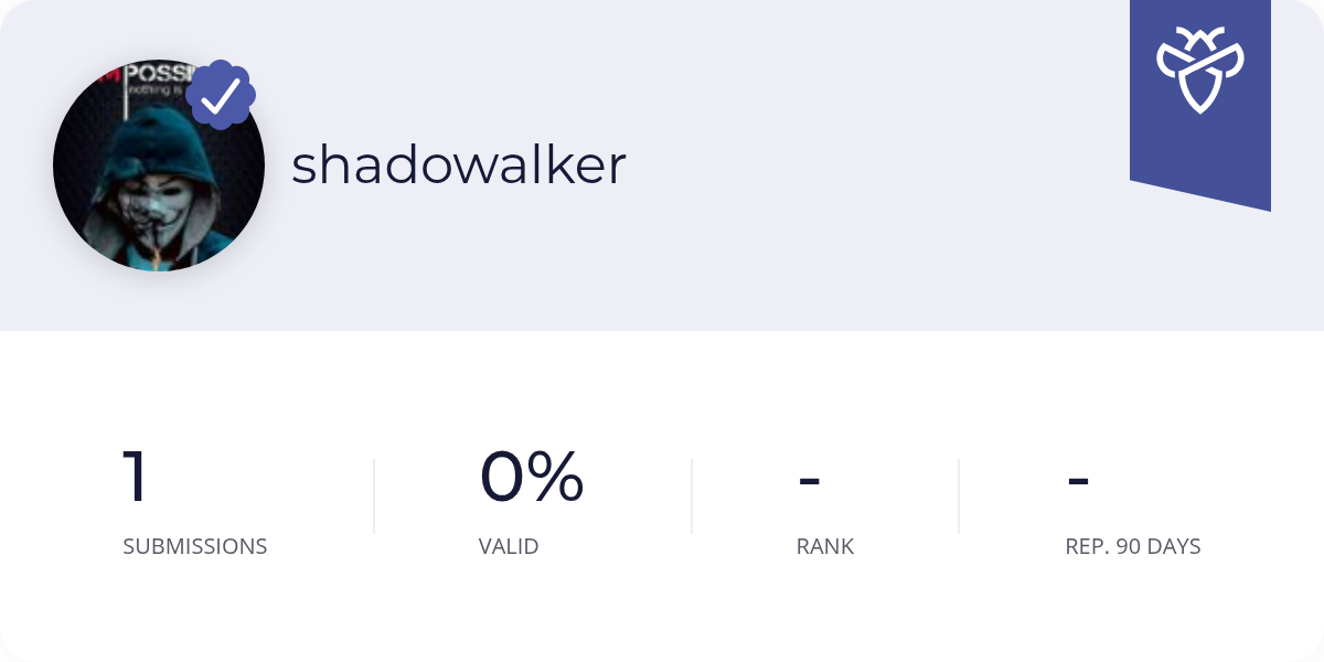 shadowalker - Intigriti