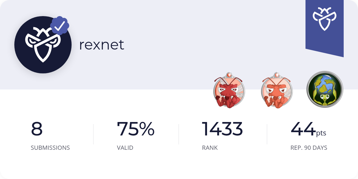 rexnet - Intigriti