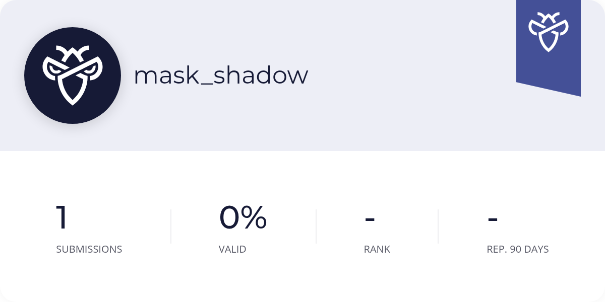 mask_shadow - Intigriti