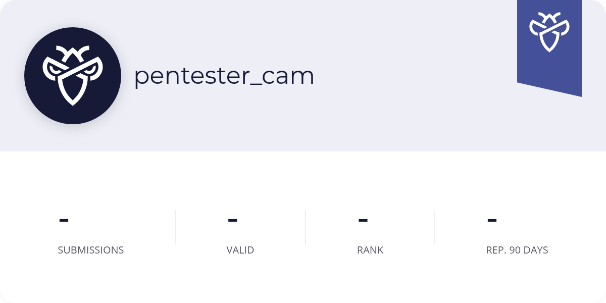 pentester_cam - Intigriti
